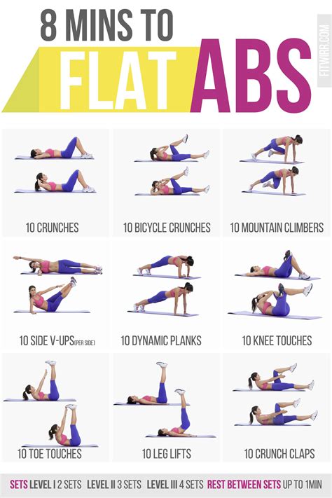 5 Dec 2022 ... 3. Plank ... The plank is one of the simplest and most effective exercises that you can do for a flat belly. It works on your lower back, obliques ...